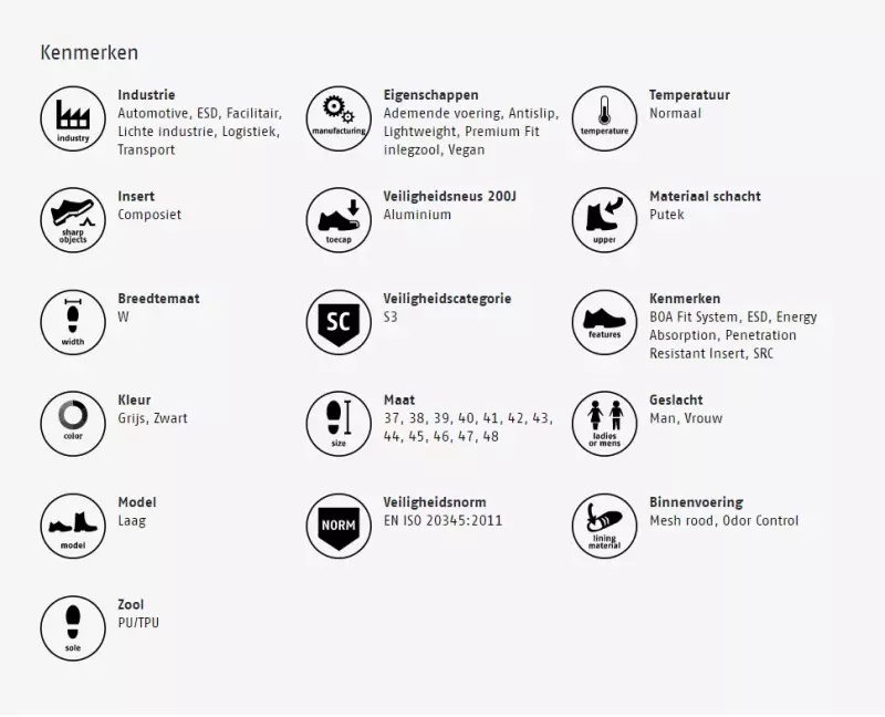Bata Summ Seven BOA Low S3 Veiligheidsschoen - Zwart/Grijs
