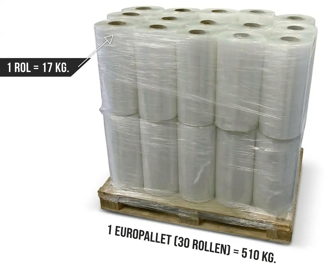 Machinefolie 50cm 23mu rek 350% Bison transparant polyethyleen (per kg)